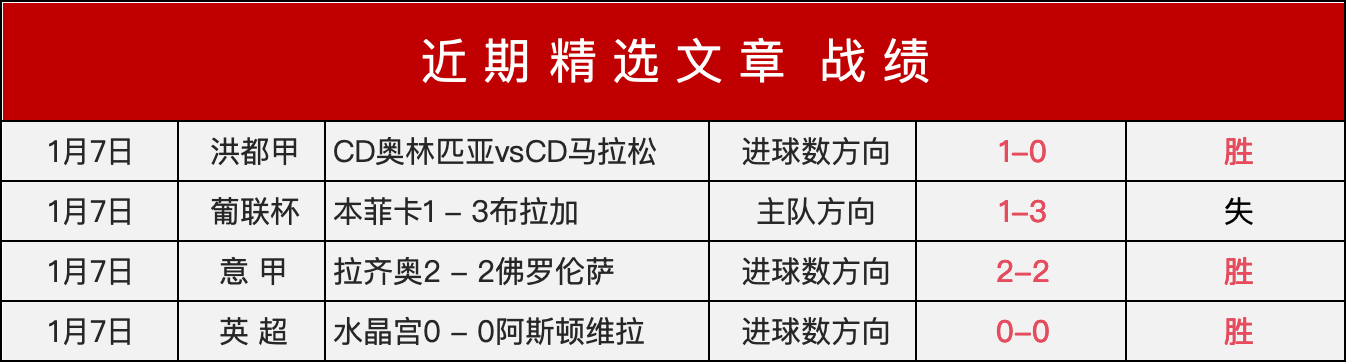 沙特联赛焦,点战,阿尔纳泽马,球友会,球友会官方,球友会官网,球友会入口,球友会登录
