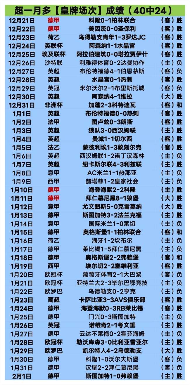 莫德里奇计,岁挂靴,传他欲在皇,球友会,球友会官方,球友会官网,球友会入口,球友会登录