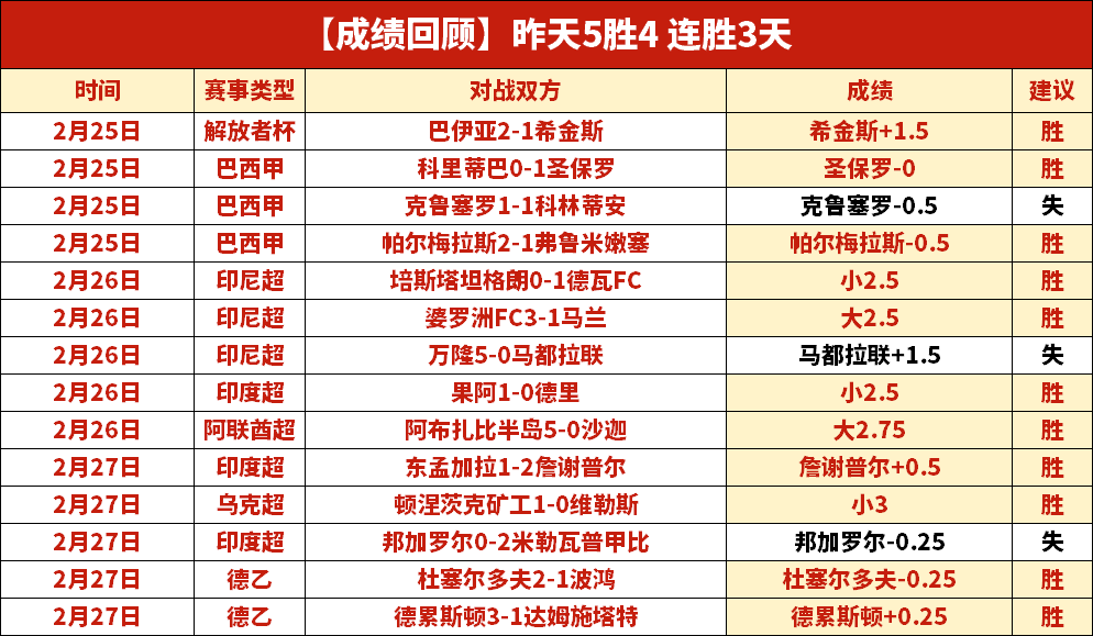 萨巴伦卡轻,松击败泡利,佩古拉终结,球友会,球友会官方,球友会官网,球友会入口,球友会登录