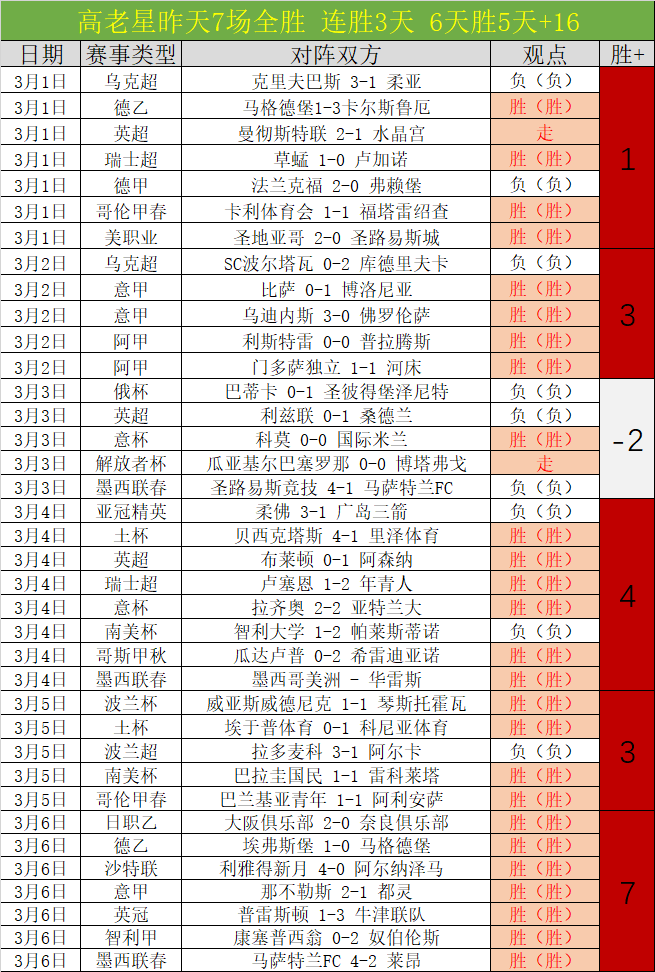 独家,越南媒体曝,光某队重大,球友会,球友会官方,球友会官网,球友会入口,球友会登录
