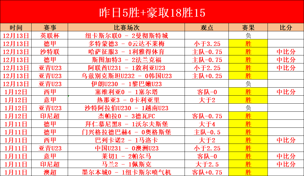 独家,越南媒体曝,光某队重大,球友会,球友会官方,球友会官网,球友会入口,球友会登录