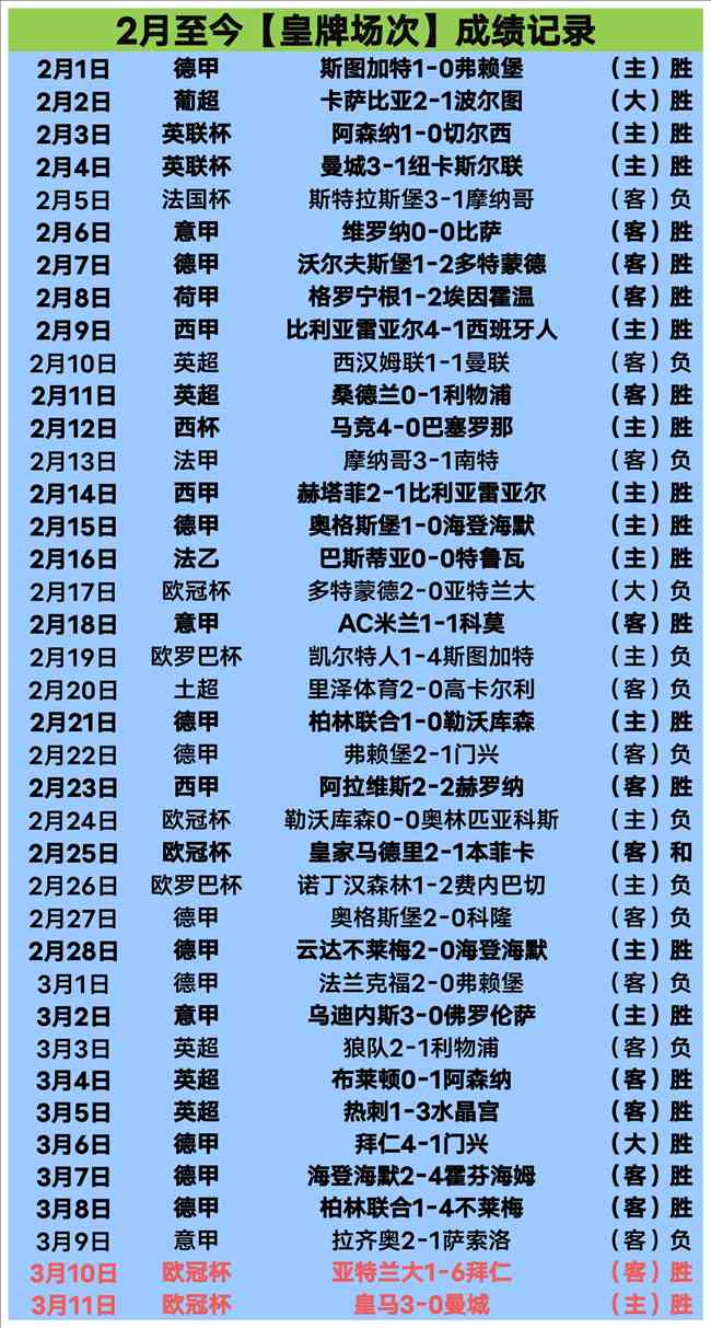 岁末临近,确保劳动者,安心领薪,球友会,球友会官方,球友会官网,球友会入口,球友会登录