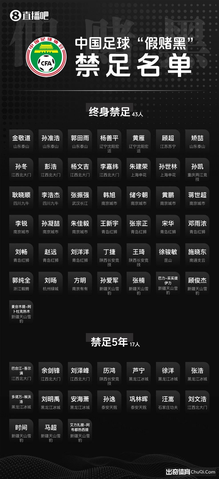 省港杯赛事,在即,周穗安教练,球友会,球友会官方,球友会官网,球友会入口,球友会登录