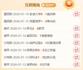 王哲林再创,新高,跻身,球友会,球友会官方,球友会官网,球友会入口,球友会登录