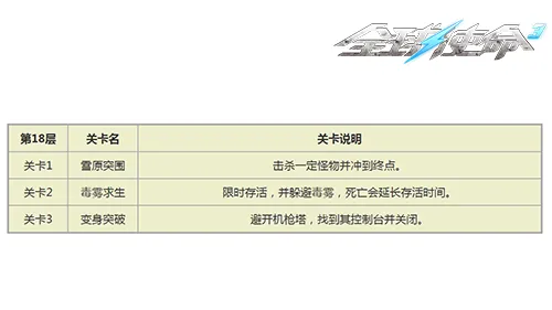 陕西女篮常,规赛圆满收,创历史最佳,球友会,球友会官方,球友会官网,球友会入口,球友会登录