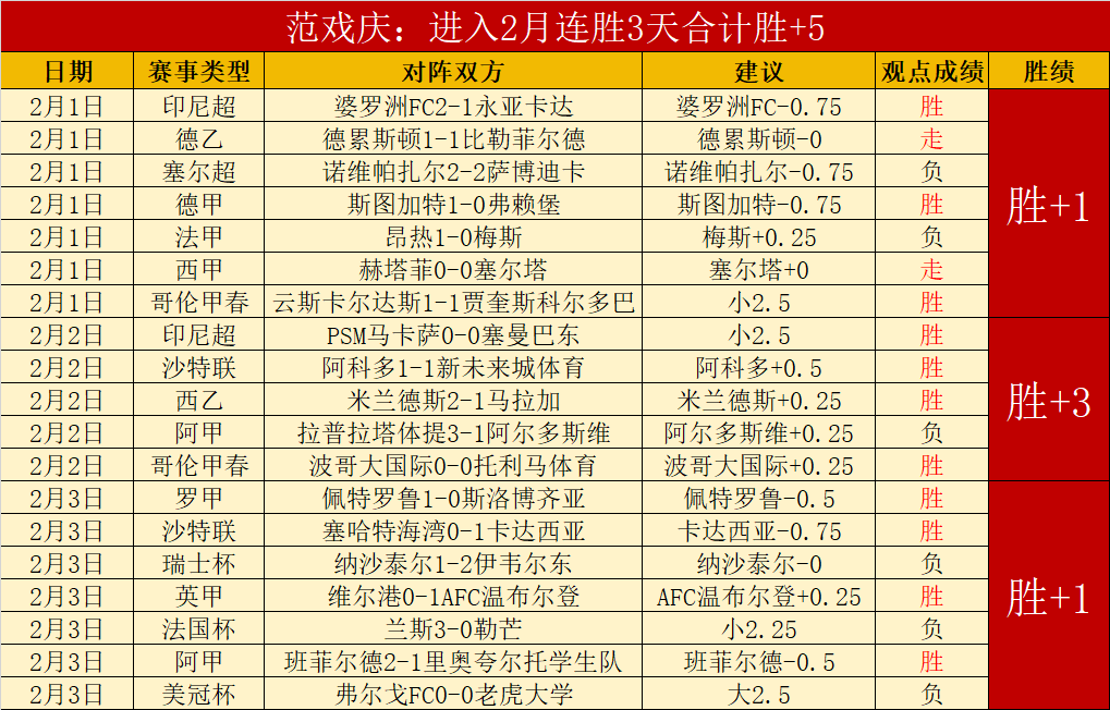燃情夜晚,中国女足,门线上演三,球友会,球友会官方,球友会官网,球友会入口,球友会登录