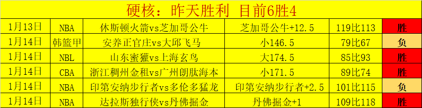 燃情夜晚,中国女足,门线上演三,球友会,球友会官方,球友会官网,球友会入口,球友会登录