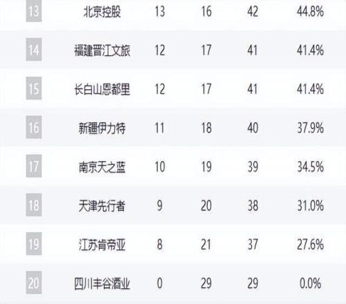 弗拉霍维奇,体检进展,尤文关注健,球友会,球友会官方,球友会官网,球友会入口,球友会登录