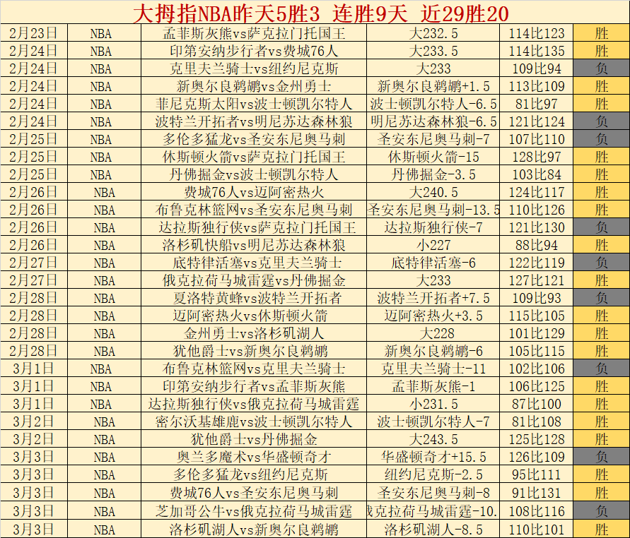 紐卡斯爾官,方確認,托纳利正式,球友会,球友会官方,球友会官网,球友会入口,球友会登录
