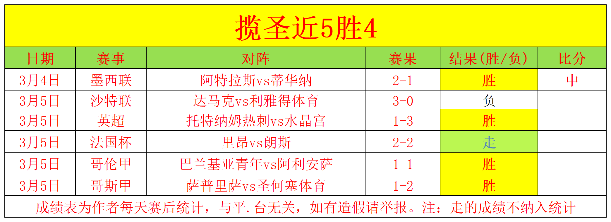 穆帅领本菲,卡葡超,轮不败,球友会,球友会官方,球友会官网,球友会入口,球友会登录