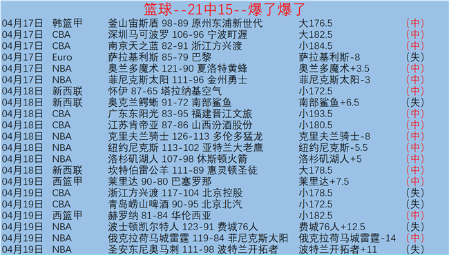 穆帅领本菲,卡葡超,轮不败,球友会,球友会官方,球友会官网,球友会入口,球友会登录