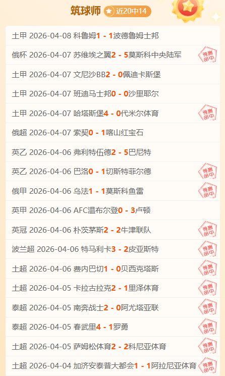 大乐透期号,专家质合分,前区十码推,球友会,球友会官方,球友会官网,球友会入口,球友会登录