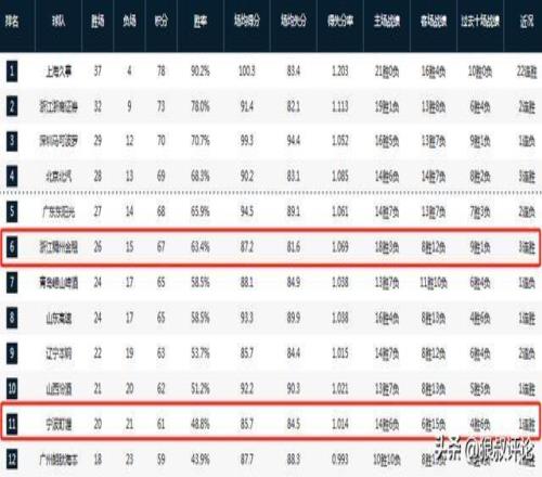 欧罗巴,强次回合罗,马主场分析,球友会,球友会官方,球友会官网,球友会入口,球友会登录