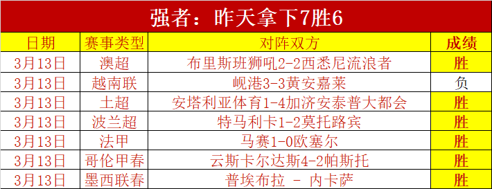 地铁公交严,打犯罪成效,斐然,球友会,球友会官方,球友会官网,球友会入口,球友会登录