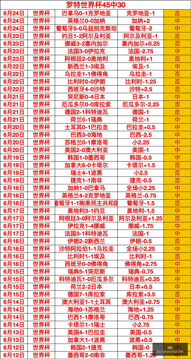 球友会,球友会官网,球友会App,球友会官网,球友会App,球友会赛事,球友会互动,球友会平台