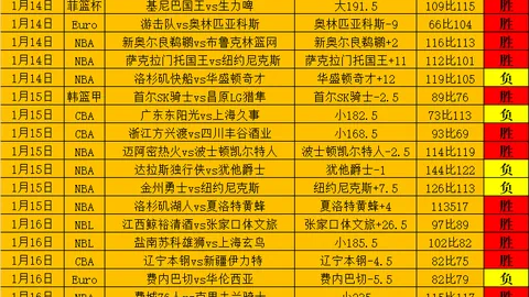 阿根廷女足33岁老将巴尼尼泪别国家队，小组赛遗憾垫底