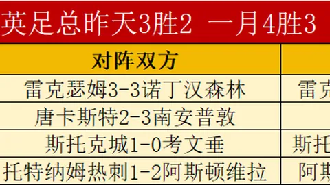 费迪南德称萨拉赫难比肩亨利与C罗，更偏爱充满激情的足球巨星