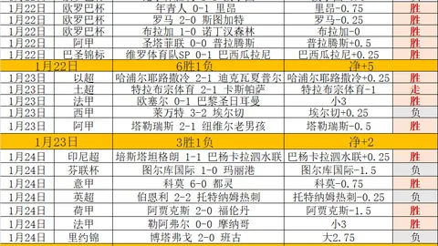张安达斯诺克公开赛惜败穆迪