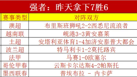 地铁公交严打犯罪成效斐然：警方侦破案件逾3600起，重拳打击流氓猥亵和隐私侵犯行为